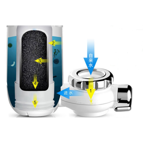Faucet Tap Water Filter for Kitchen China Manufacturer